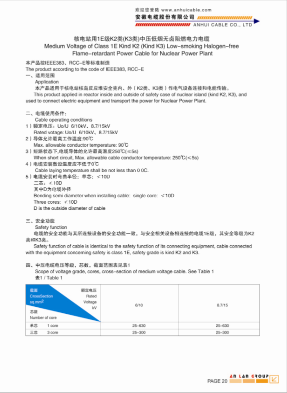 核电站用1E级K2类(K3类)中压低烟无卤阻燃电力电缆